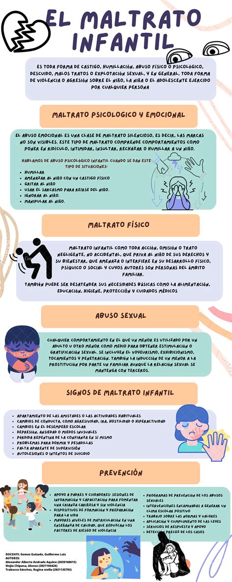 Infografía sobre la vulnerabilidad de niños con discapacidad ante el maltrato