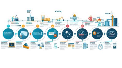 Infografía que muestre la distribución de los ahorros al momento de pensionarse por género y tramos de UF, destacando el impacto de los retiros previsionales.