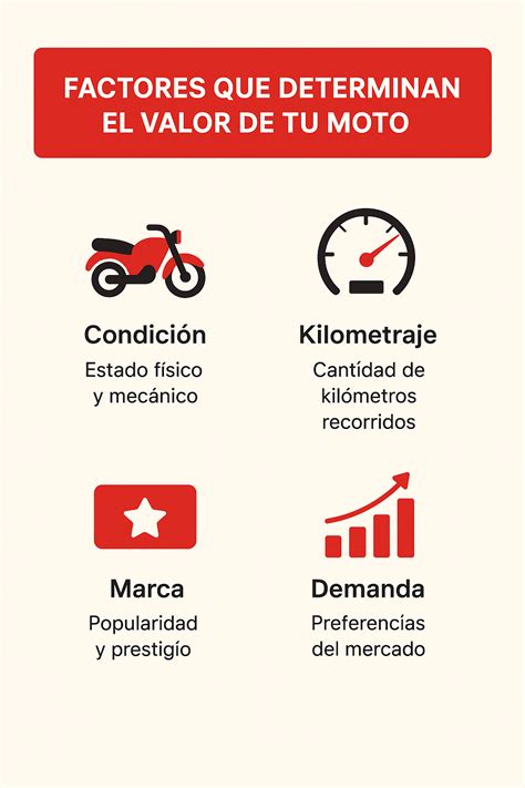 Infografía: Factores que determinan el precio del cuidador de personas mayores