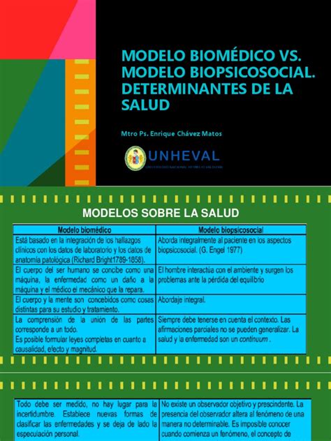 Esquema visual que compara el modelo biomédico y el modelo de derechos humanos de la discapacidad