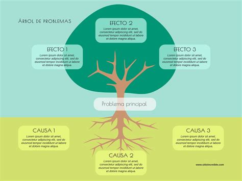 Esquema de un árbol de mejora de arma que utiliza Sangre de Dragón Anciano