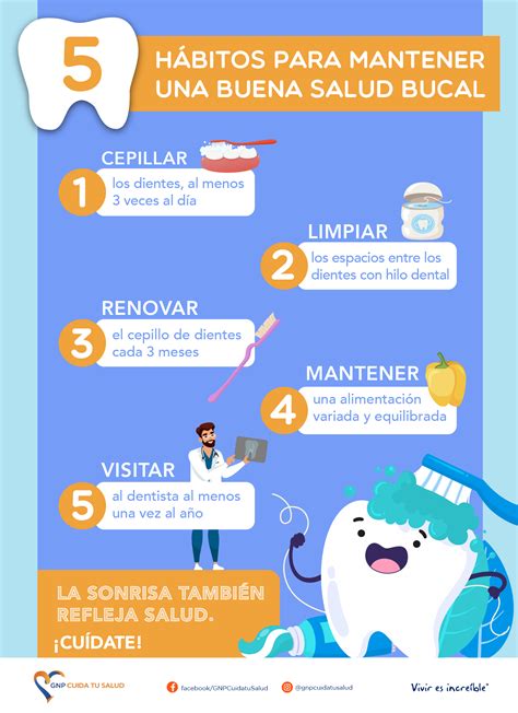 Gráfico informativo sobre consejos para mantener una buena salud bucal en la vejez