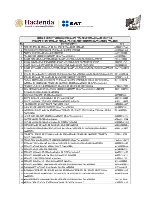 Listado de instituciones con acceso preferente para cuidadores en Chile