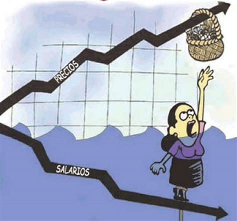 Gráfico ilustrativo de la pérdida del poder adquisitivo del dinero a lo largo del tiempo debido a la inflación