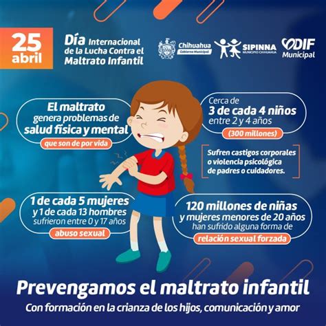 Infografía sobre las señales de alerta de maltrato infantil