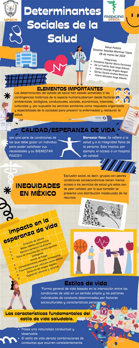 Infografía sobre los determinantes sociales de la salud