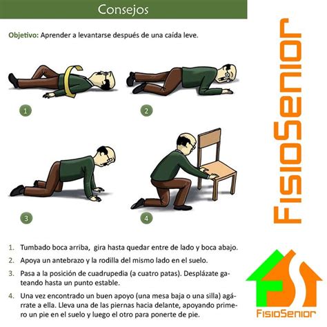 Infografía mostrando los pasos para levantarse del suelo de forma segura después de una caída