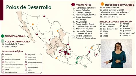 Esquema de un plan de desarrollo local enfocado en el bienestar del adulto mayor