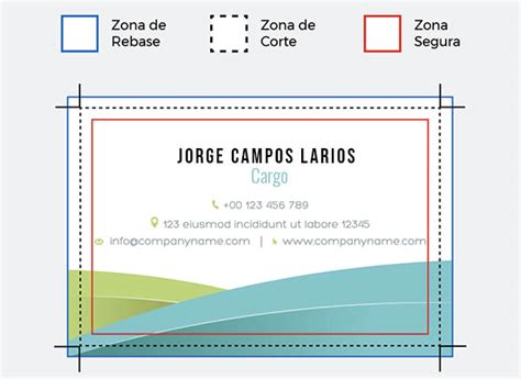 Esquema de un diseño con rebase (bleed) y área segura