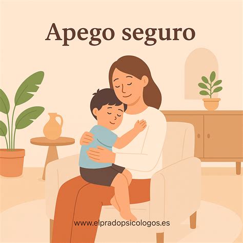 Infografía: Patrones de apego en niños con discapacidad intelectual (seguro, evitativo, ambivalente, desorganizado) y su prevalencia.