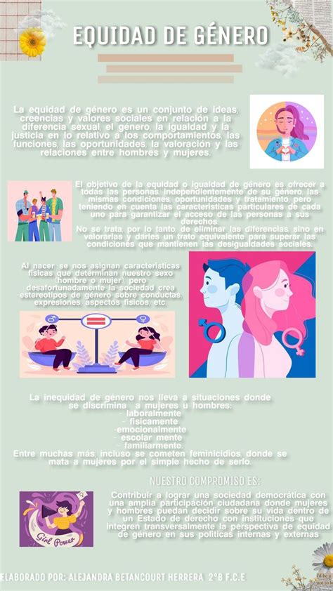 Infografía sobre la inequidad de género en el cuidado informal