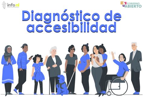 Esquema de la Ficha IDA y su aplicación en un diagnóstico de accesibilidad