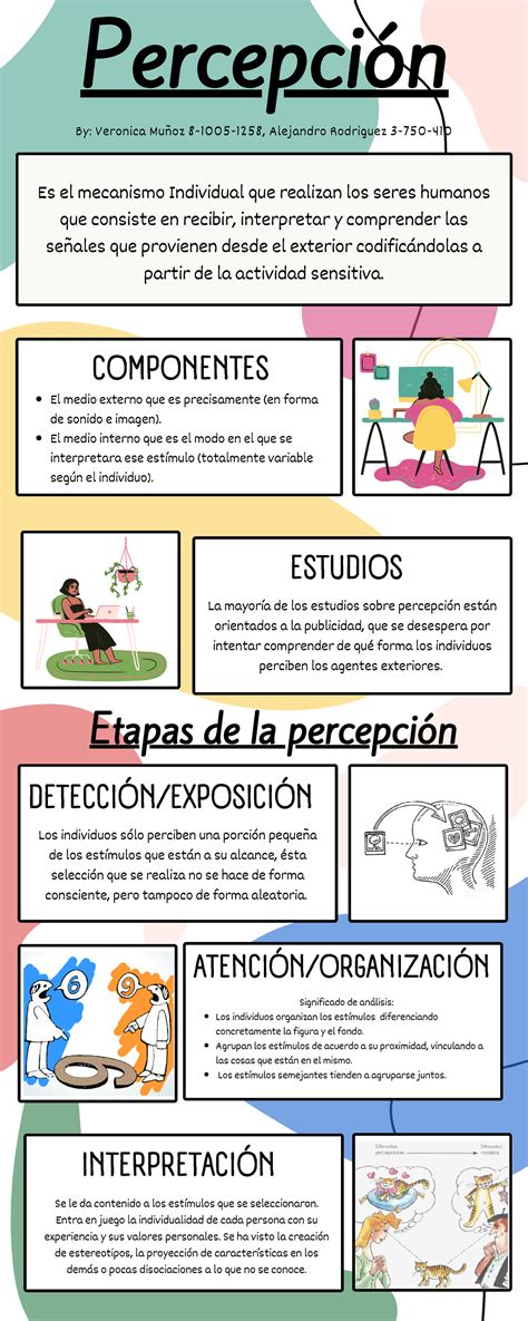 Infografía sobre la percepción de autonomía en personas mayores