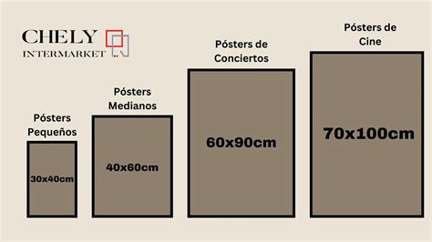 Tabla comparativa de tamaños de pósters con ejemplos de uso