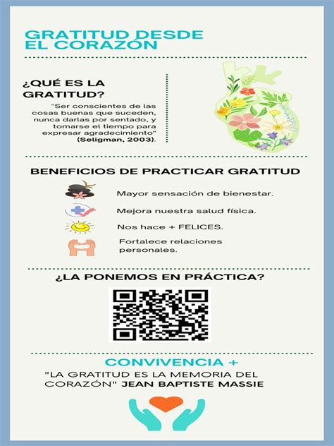 Infografía sobre la paciencia, gratitud y gestión emocional