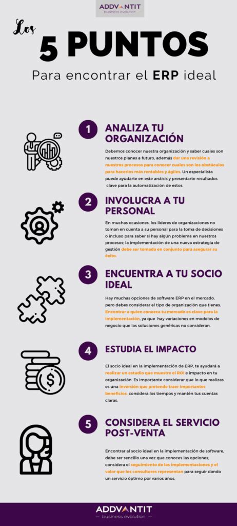 Infografía: puntos clave a considerar al elegir un bidet alto