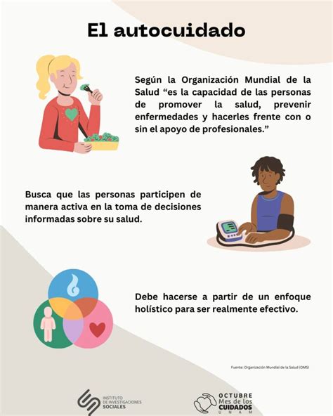 Infografía con consejos para el autocuidado del cuidador: ejercicio, alimentación, descanso, buscar apoyo