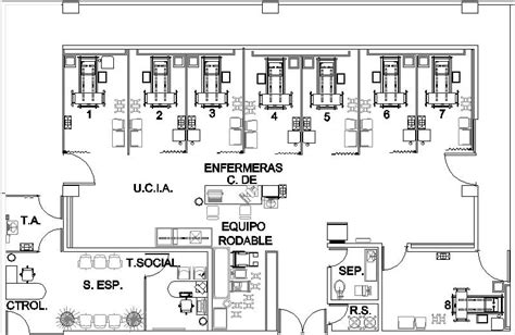Esquema de una Unidad de Cuidados Intensivos con equipamiento médico y personal asistencial