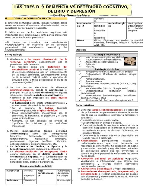 Esquema de las causas del delirio en adultos mayores.