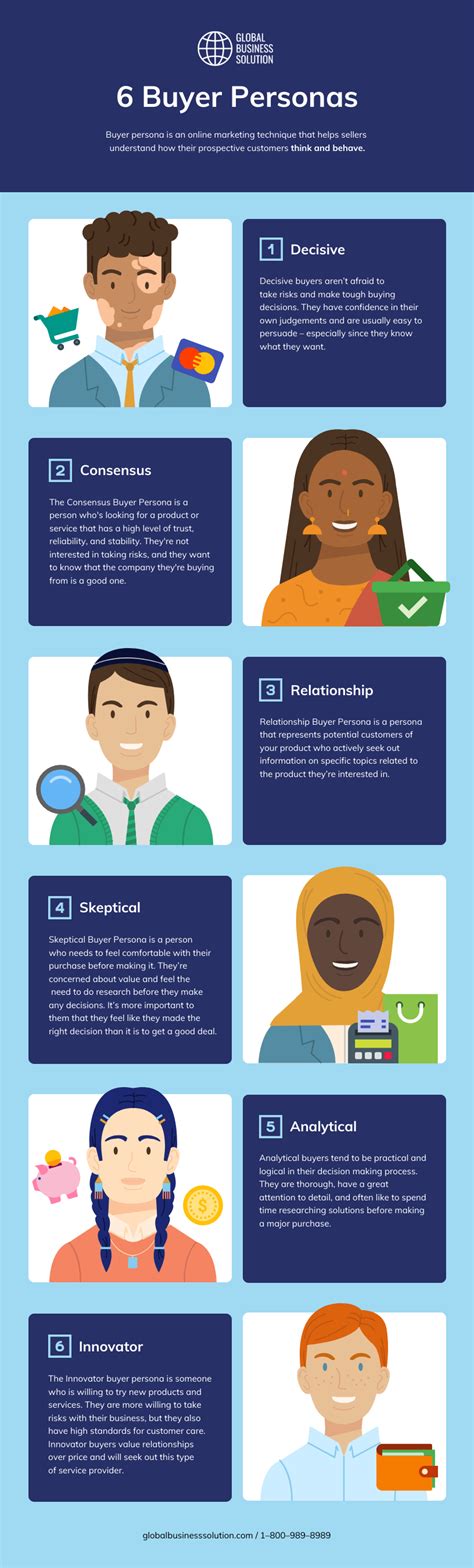 Infografía: Ilustración de una persona con un corazón fragmentado, mostrando flechas de distancia geográfica y barreras como visas y costos, simbolizando el duelo transnacional.