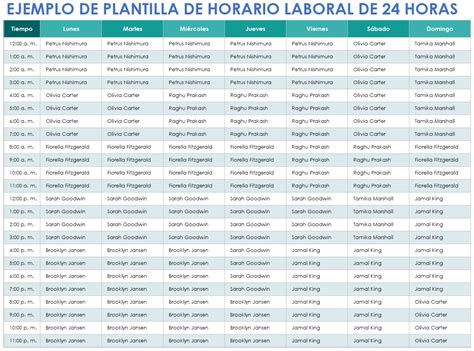 Infografía detallada con los horarios de visita para UCI, UTI, Pediatría y Neonatología