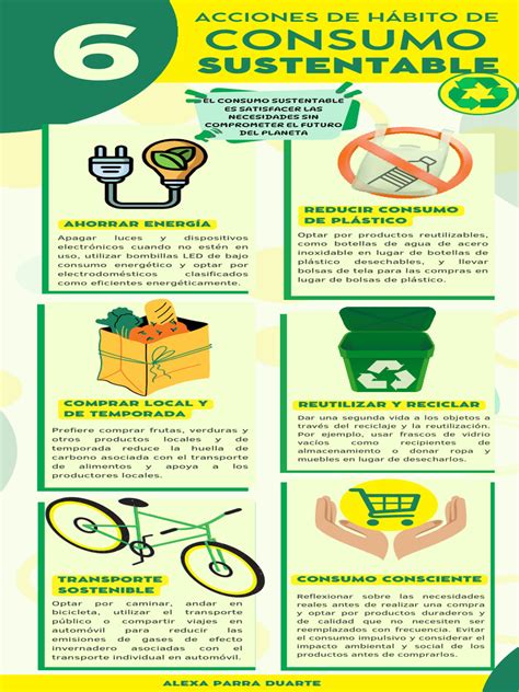 Infografía: Consejos para un consumo consciente de aceites