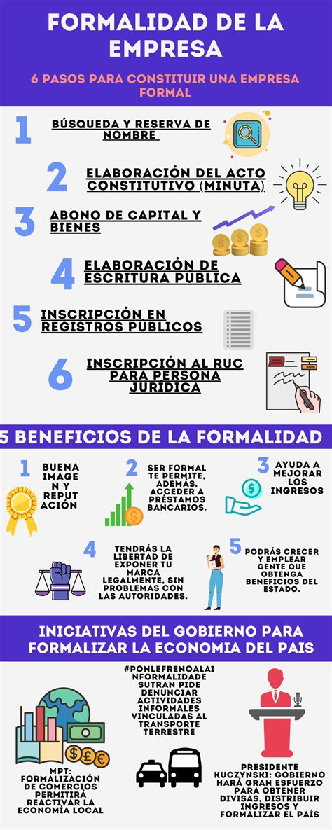 Infografía sobre los beneficios de la formalización para organizaciones comunitarias y de adultos mayores en Chile