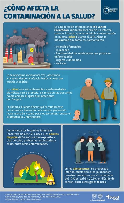 Infografía sobre las condiciones de detención y el impacto en personas mayores