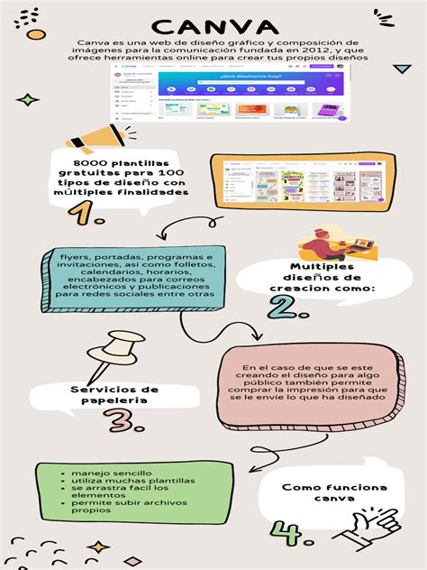 Infografía: Tipos de actividades financiadas por el Fondo SENAMA en Llay Llay