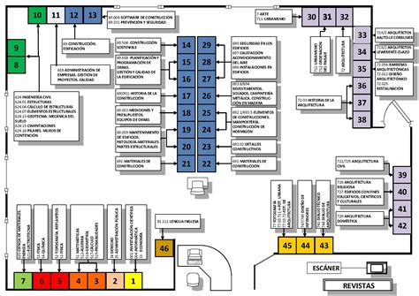Plano de la Biblioteca Sede Esmeralda, indicando la distribución de secciones y servicios.