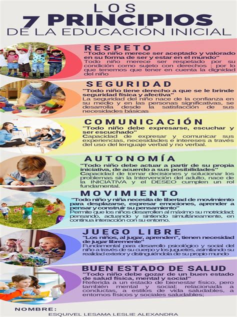 Infografía que ilustra los principios de los sistemas de protección social inclusivos.