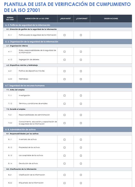 Lista de verificación (checklist) para las visitas a residencias de mayores.