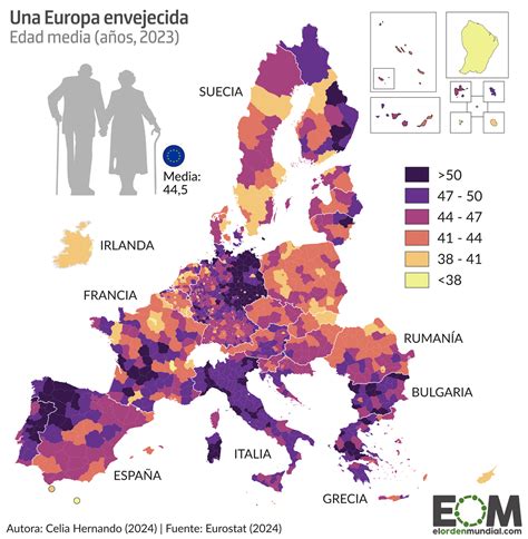 Infografía: Pirámide de población envejecida en Europa