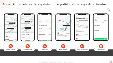 tabla con los estados más comunes del seguimiento de pedidos de AliExpress y su significado