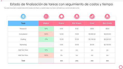 mapa mostrando los tiempos estimados de entrega de AliExpress a diferentes regiones del mundo
