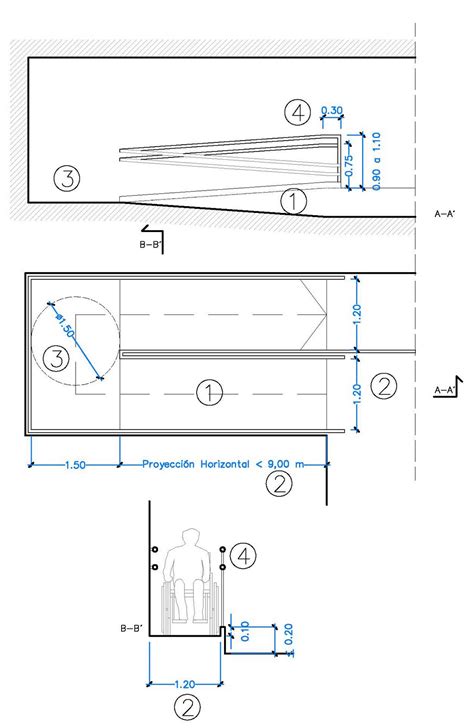 Esquema de una rampa accesible con medidas y pendiente máxima