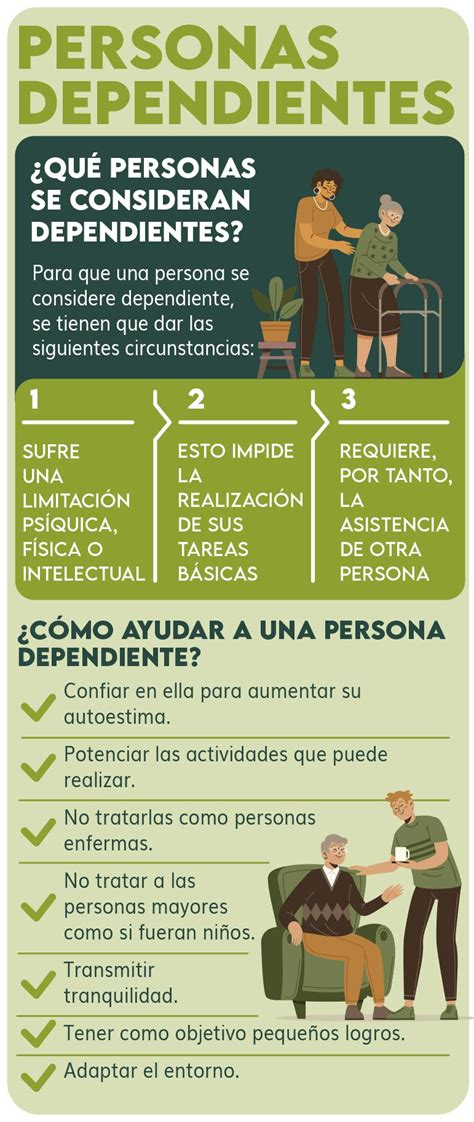 Infografía sobre la definición de persona dependiente y el rol del cuidador informal.