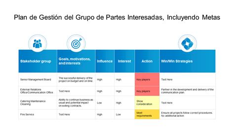 Esquema de las diferentes partes interesadas en la venta de un hogar de ancianos