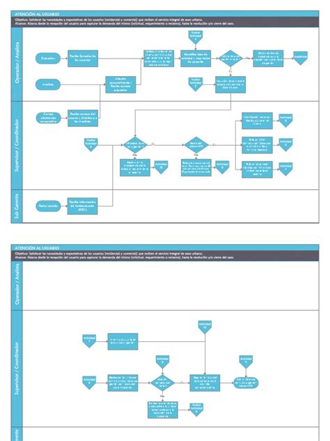 Infografía: Flujograma detallado del trámite de pensión en una AFP