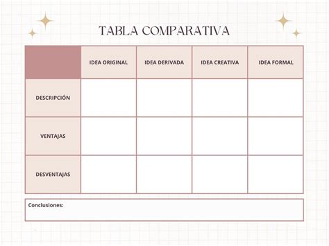 Tabla comparativa de criterios fundamentales para elegir una AFP