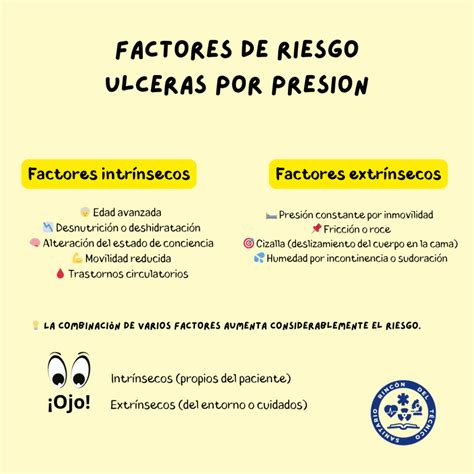 Infografía: Factores de riesgo y causas de úlceras por presión