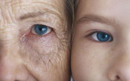 Esquema de los ojos de una persona mayor y joven comparando los cambios fisiológicos