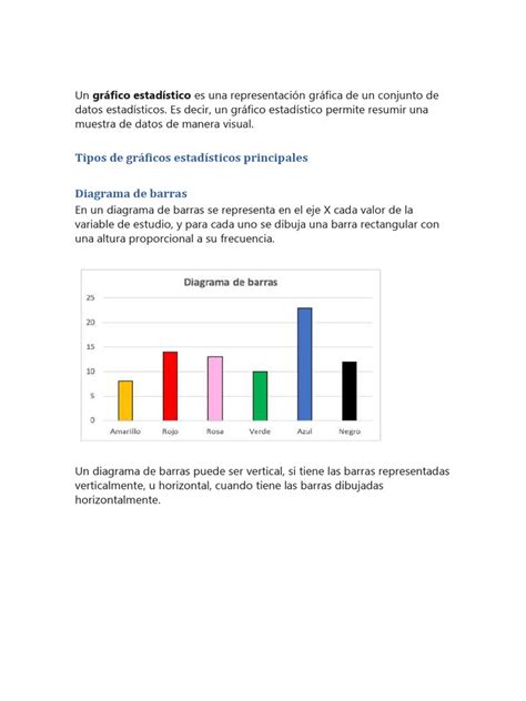 Gráfico estadístico que ilustra la prevalencia de los niveles de discapacidad encontrados en la muestra de estudio.