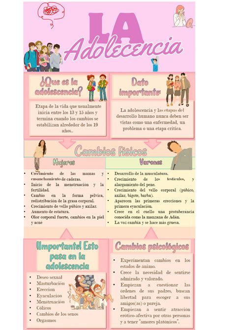 Infografía sobre los cambios en el pie con la edad