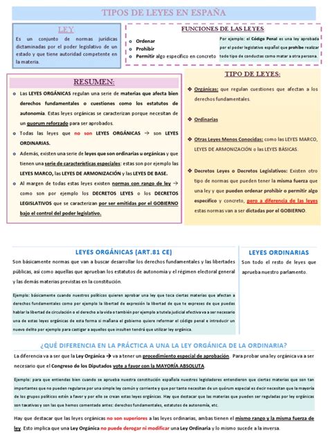 Esquema de las leyes y subsidios de discapacidad en Chile