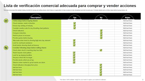 Lista de verificación para visitar residencias de ancianos.