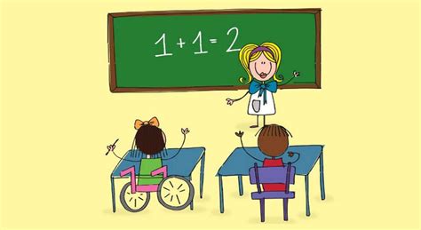 Equipo multiprofesional en el ámbito educativo para apoyar la inclusión
