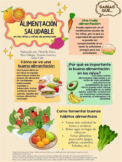 infografía sobre dieta saludable para personas mayores