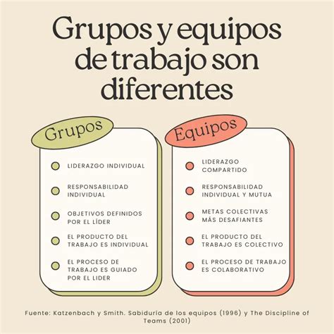 Foto conceptual del grupo asesor y el equipo de investigación en una sesión de trabajo