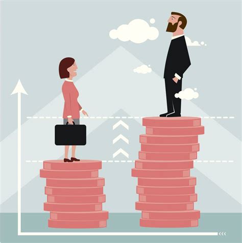 Gráfico comparativo de la brecha salarial de género en Chile